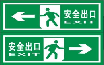 安全展心得体会模板8篇