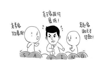 半年度采购工作总结优秀6篇