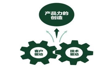 产品经理工作总结参考5篇