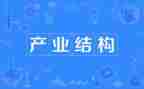竹产业发展调研报告7篇