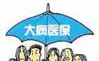 生大病救助申请书优质7篇
