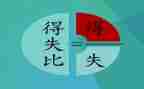 教学上的得与失演讲稿参考6篇