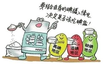 防碘缺乏病活动总结5篇