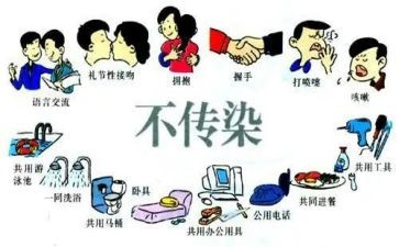 2024年预防艾滋病活动总结最新7篇