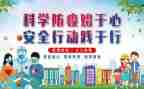 村社区疫情防控工作总结8篇