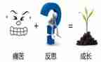 找尾巴教案反思7篇