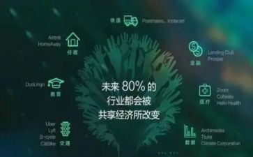 共享___的作文优质8篇