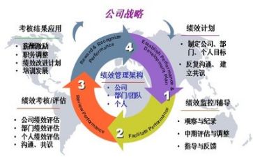 管理班培训总结6篇
