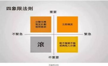 安全生产责管理工作总结5篇