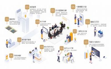 安全管理工作总结8篇