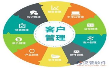 安全管理工作个人总结6篇