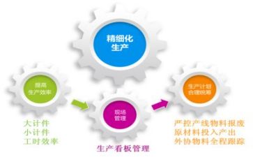 安全管理讲话稿6篇