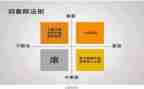安全生产责管理工作总结5篇