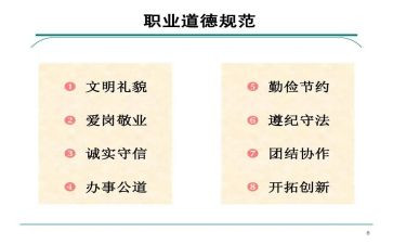 促规范心得体会7篇