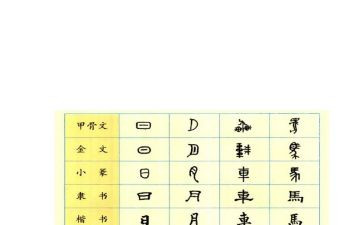 写汉字作文400字6篇