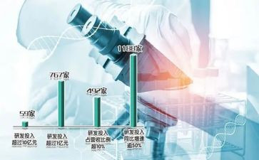 2023化验室工作计划5篇