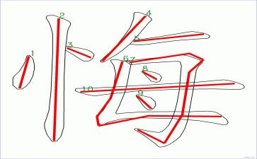 作文《我真后悔》400字7篇