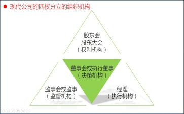 监事工作报告最新7篇
