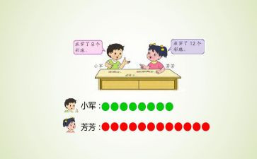 加与减的作文7篇