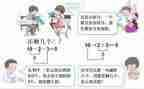 加与减作文素材600字6篇