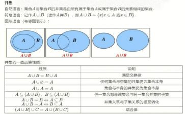 幼儿数学集合的教案最新6篇