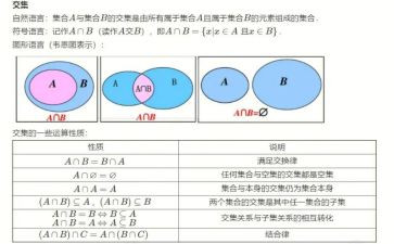 幼儿园集合数学教案推荐6篇