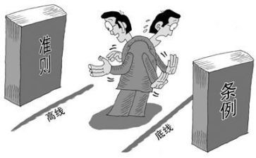 党纪律工作计划模板7篇