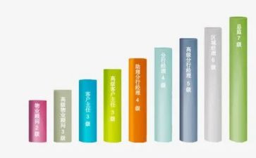 一级教师晋级述职报告范文6篇