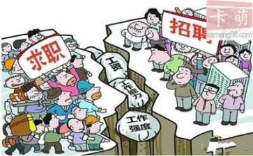 就业调研报告模板6篇