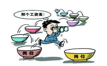 大学生就业报告调查报告参考8篇