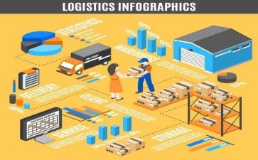 2024仓库管理个人总结范文5篇