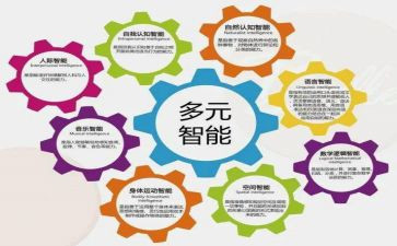 政治理论学习思想汇报8篇