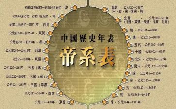 历史性变革和历史性成就心得体会6篇