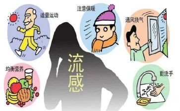 预防流感心得7篇