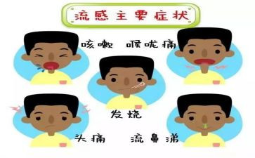 防流感安全教育教案5篇