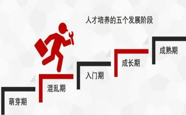 培养科工作总结6篇