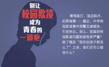 校园防欺凌培训心得7篇