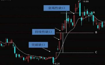 申请转让股权申请书6篇