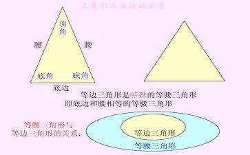 认识三角形和圆教案通用7篇