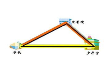 认识三角形和圆教案6篇