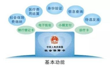 社保心得体会6篇