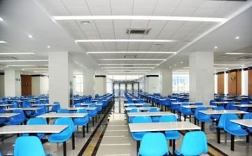 食堂安全自查报告6篇