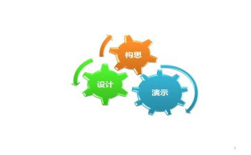 入党5月思想汇报精选6篇