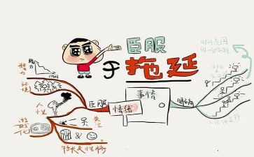 拖延症心理读后感7篇