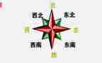 位置与方向教学反思6篇