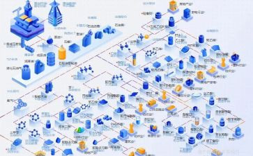 社会行业调查报告5篇