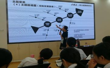 新课堂观后感通用8篇