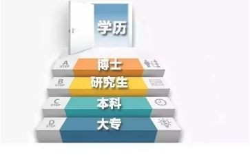 科学历程读后感8篇