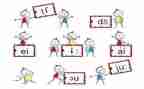 幼儿拼音y的教案最新5篇