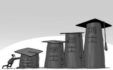 调学位申请书6篇